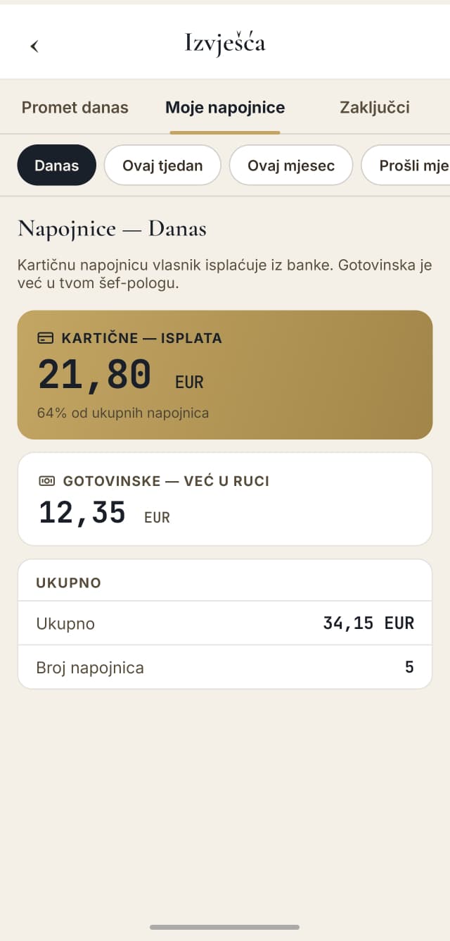 Izvještaj napojnica — kartične i gotovinske